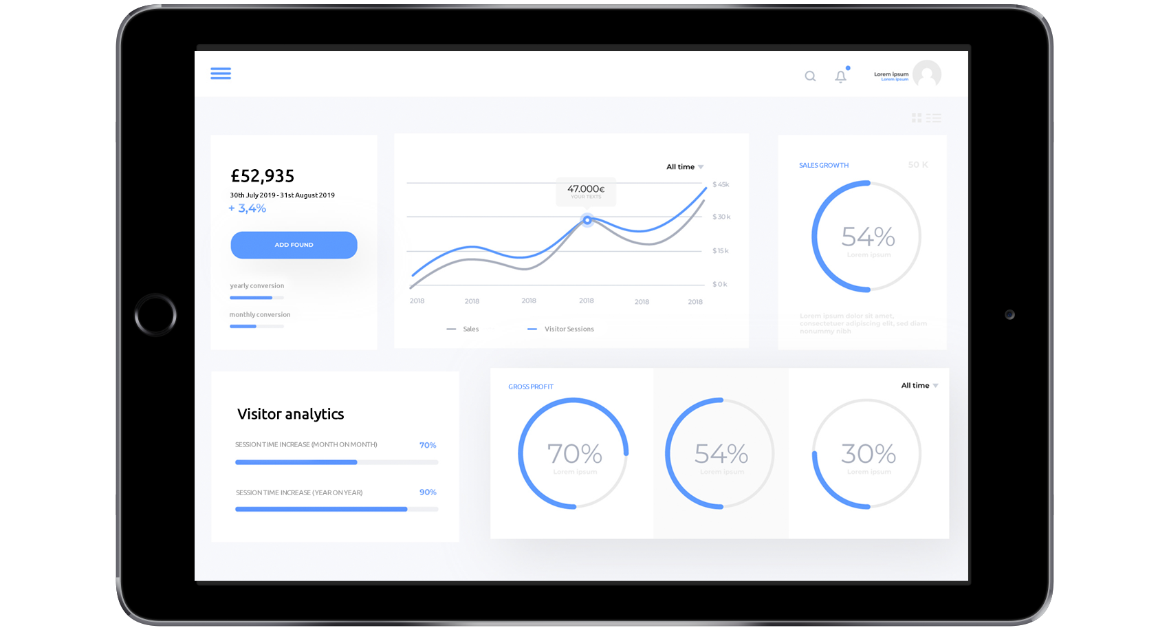 ecommerce dashboard