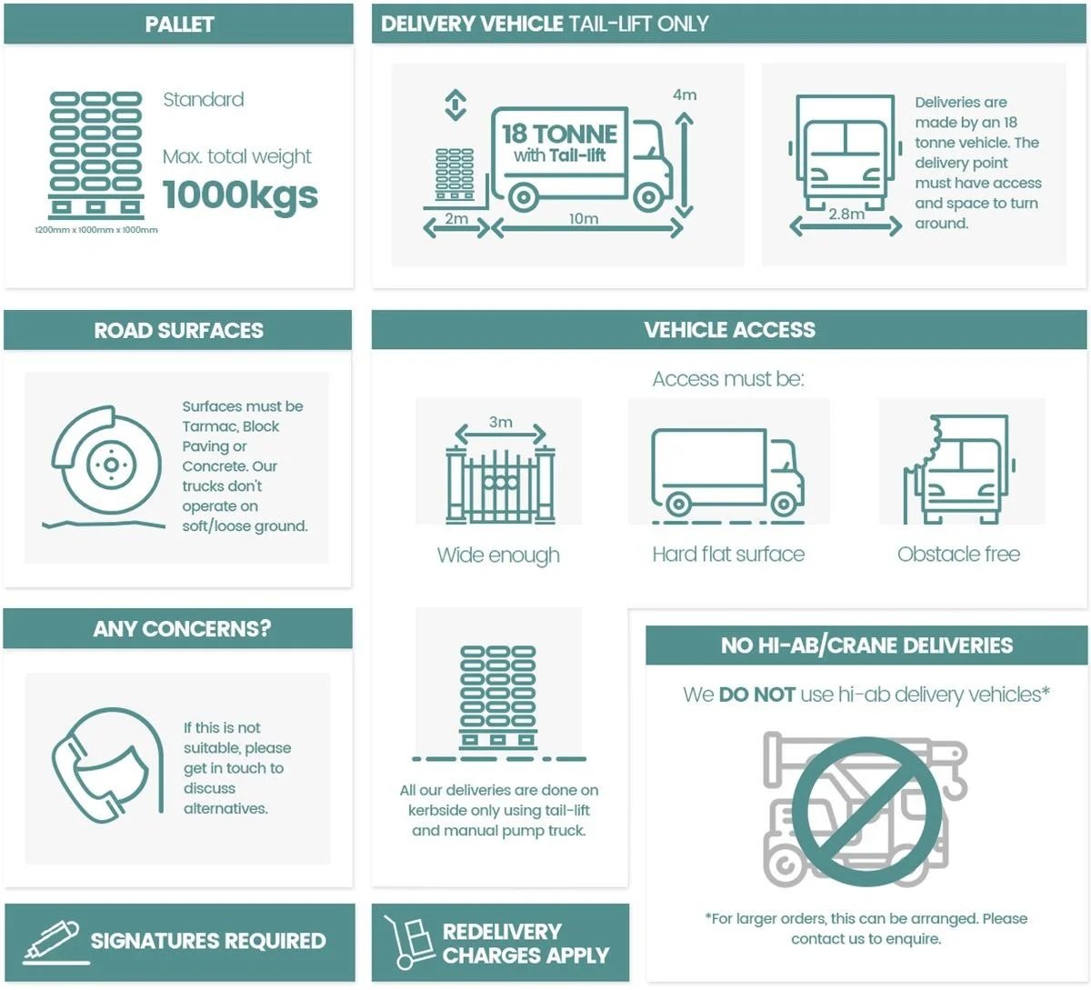 DOGA Stone delivery information: pallet weight, tail-lift vehicle, access and signature requirements