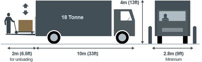 Tail-lift delivery lorry
