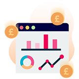 Gross Profit Report