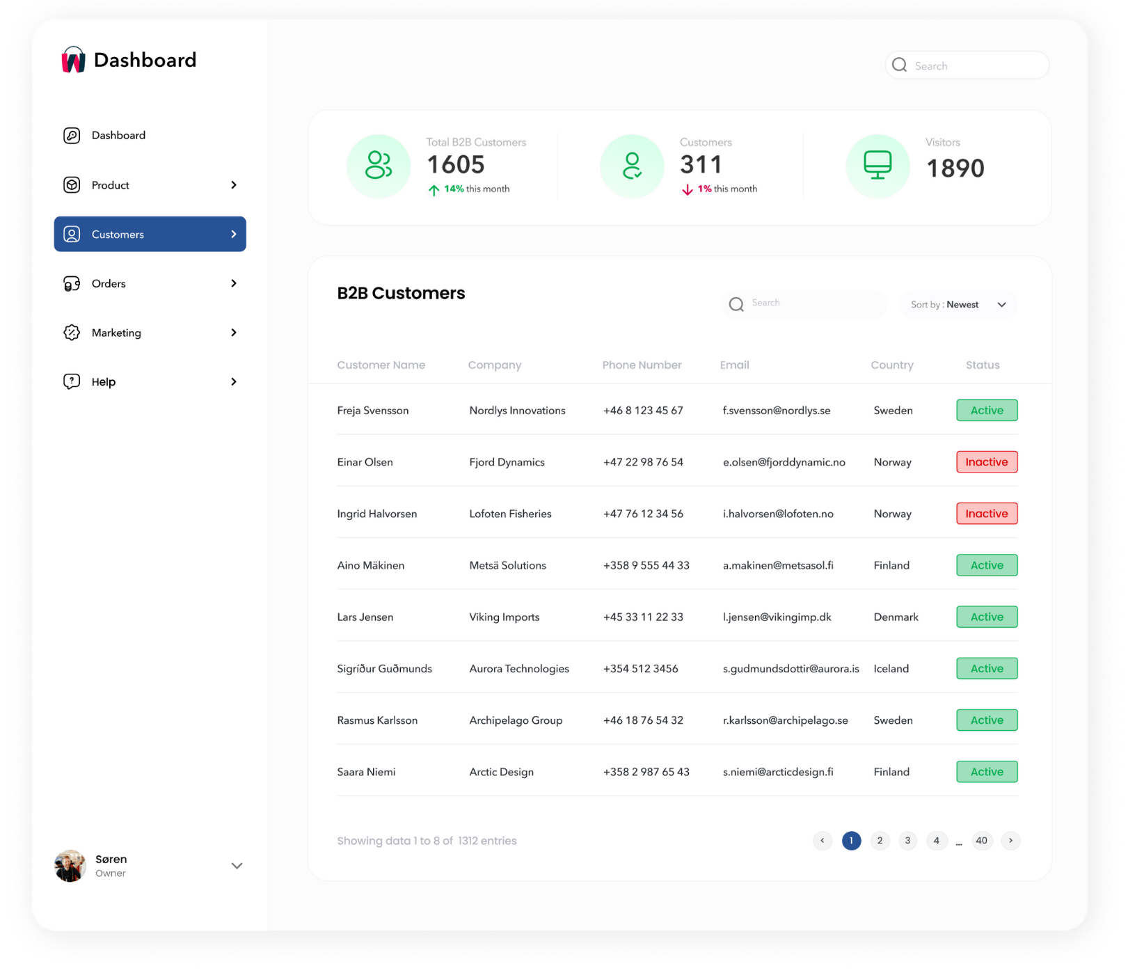 Dashboard