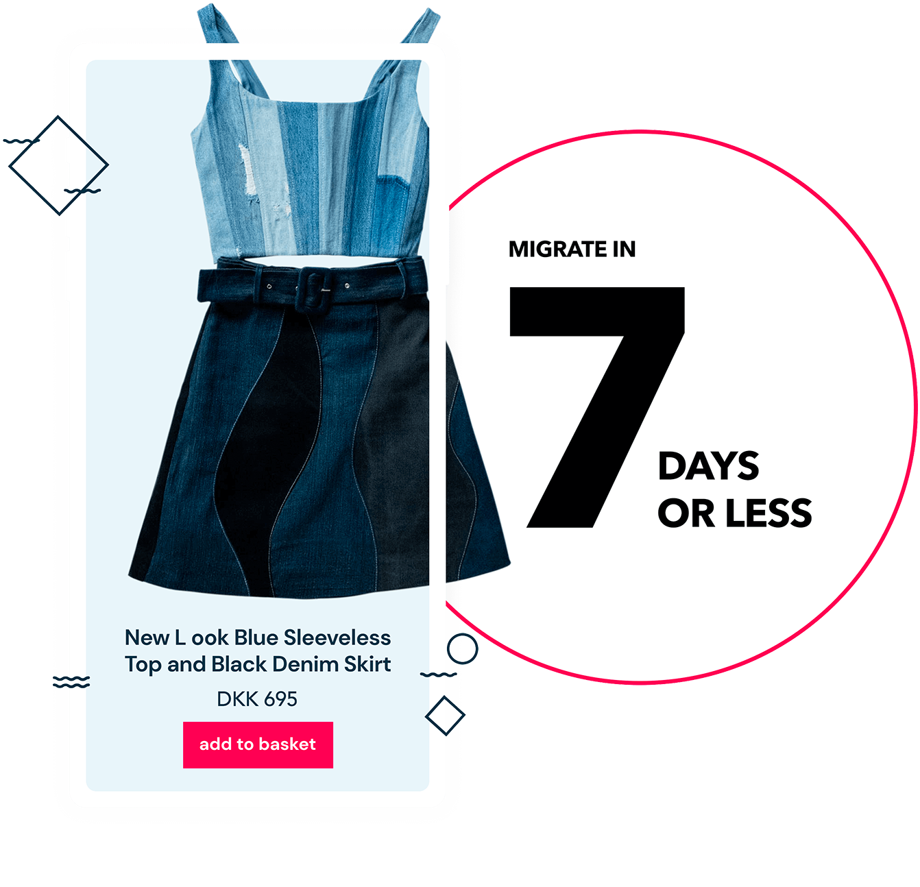 Move to Shopwired