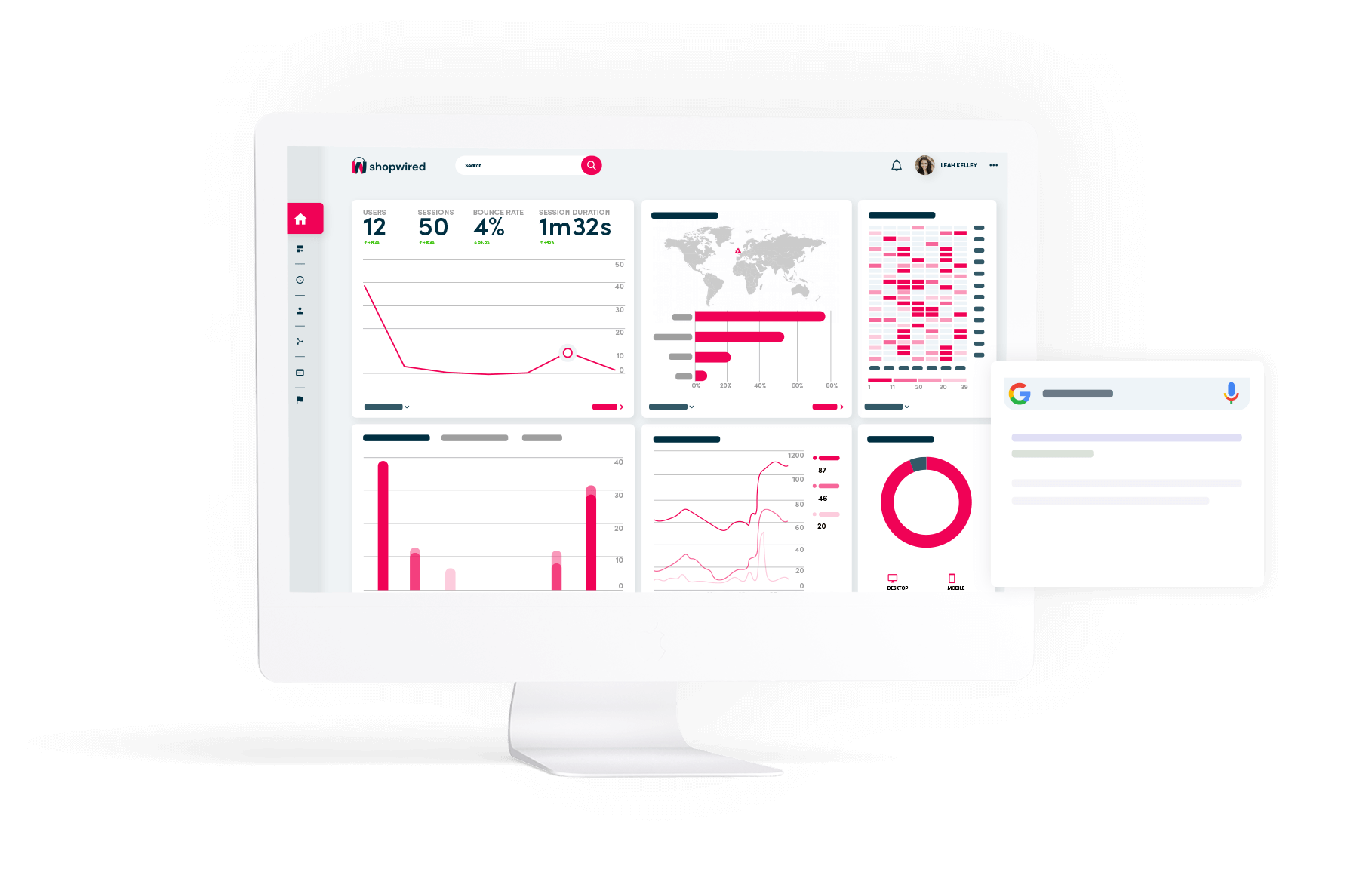 sales dashboard