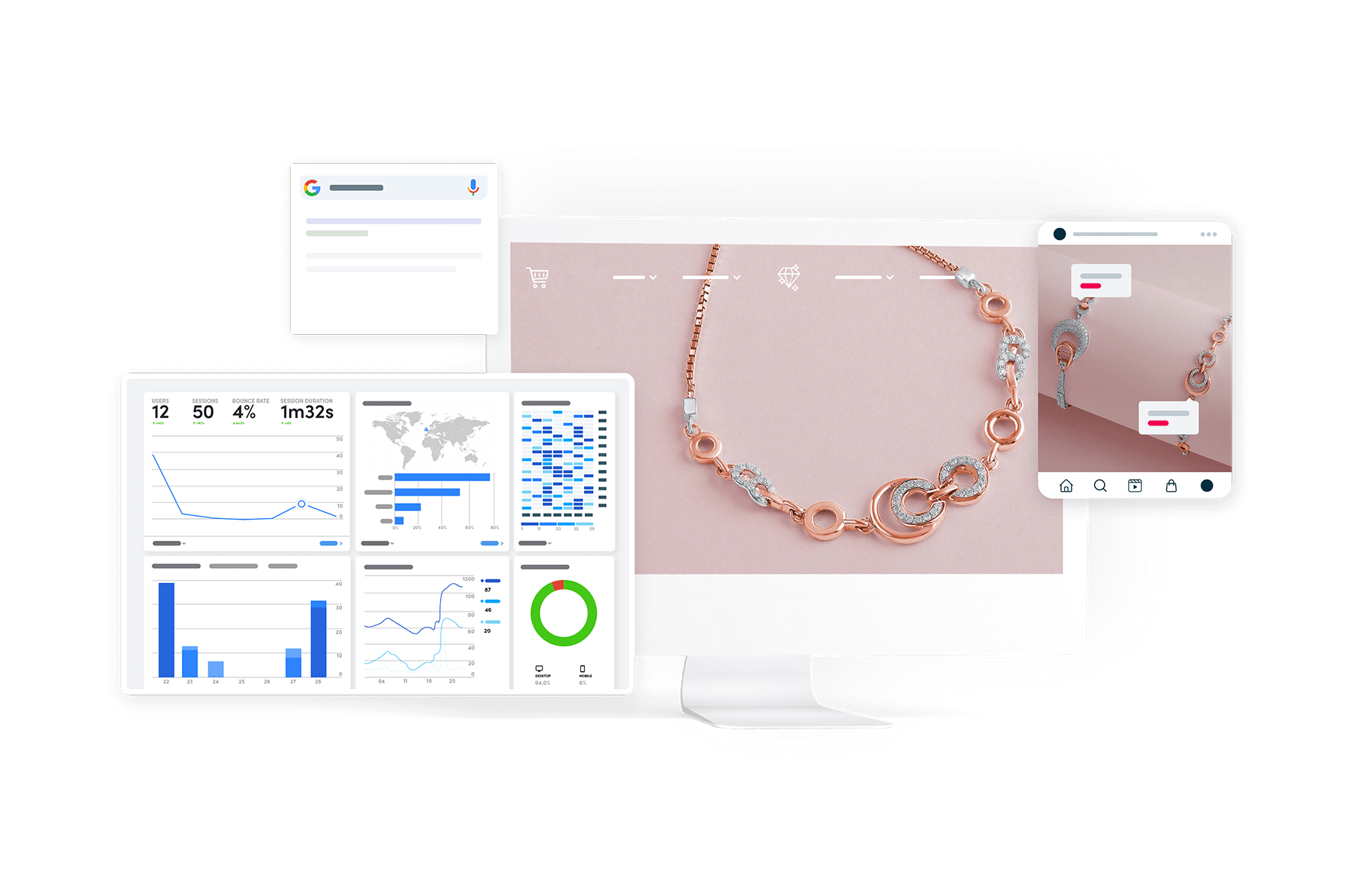 sales dashboard