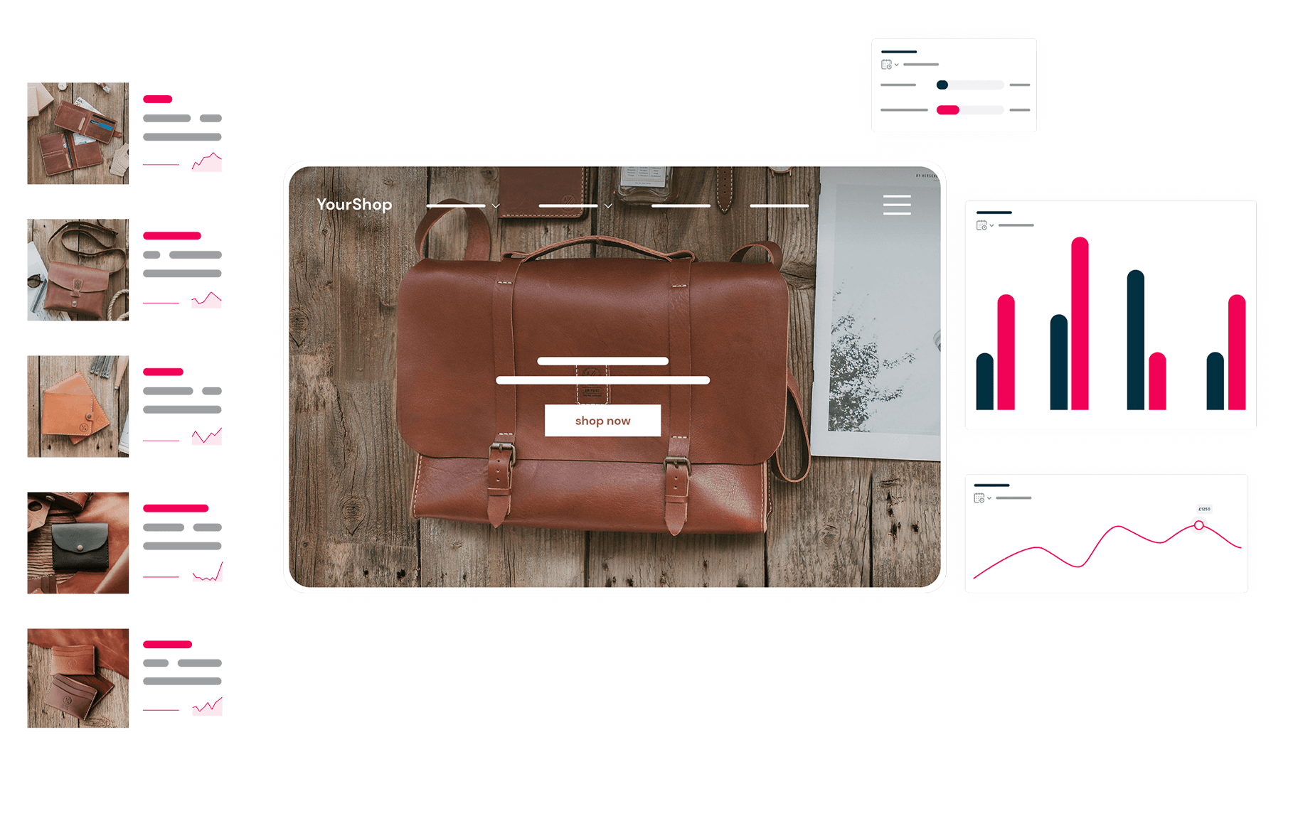 sales dashboard