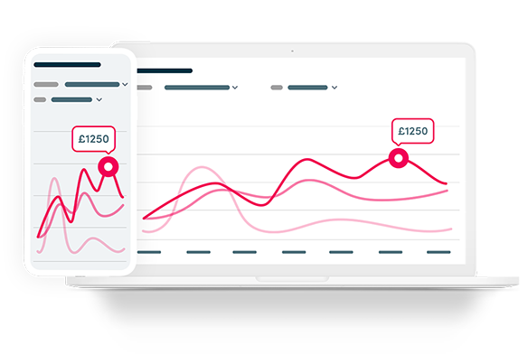 ecommerce user interface