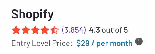 shopify g2 score 4.2/5.0