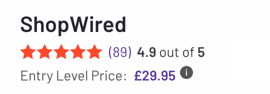 shopwired g2 score 4.2/5.0