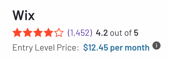 wix g2 score 4.3/5.0